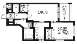 ＣｏＣｏＳＡＮＪＯ間取り図面