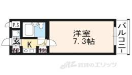 ＤＥＴＯＭ－１西陣３間取り図面