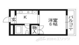 リバーサイド白川間取り図面