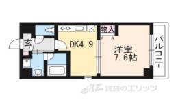 Ｇｒｅｅｎｗｉｃｈ　Ｈｏｕｓｅ間取り図面