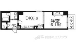  ｱｽｳﾞｪﾙ京都西大路御池間取り図面