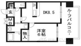サンシティ四条西洞院間取り図面