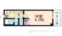 フラッティ今小路間取り図面