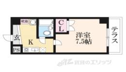 ピュア・ドミトリーシミズ間取り図面