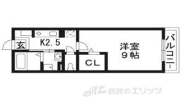 ＡＸＩＳ間取り図面