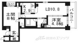 ＳＯＨＯ烏丸間取り図面