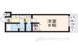 フラッティ御薗橋西間取り図面