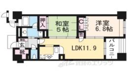 サーパスシティ西院日照町間取り図面