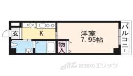 ディアネス西院間取り図面