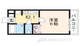 STRAIGHT ONE間取り図面