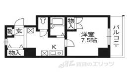 富士ラビット七条館間取り図面