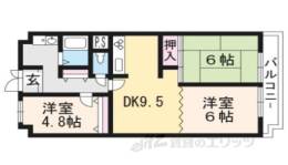 梅小路スカイハイツＡ棟間取り図面