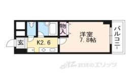 ＲＥＣＴＯ間取り図面