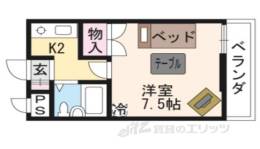 ラフィーネ瀬田（家具付）間取り図面