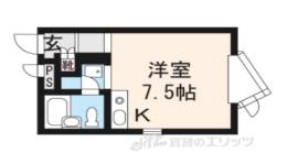 ザ・シティ花園間取り図面