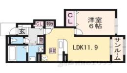 Ｐｒｏｓｐｅｒｉｔｙ間取り図面