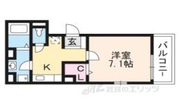 Ｐｒａｎｄｉａ間取り図面