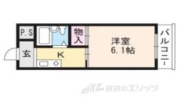 リバーサイドマンション間取り図面