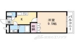 グリンデルヴァルト間取り図面