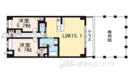 グリーンサム大久保間取り図面