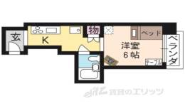 SAMSQUARE烏丸御池（家具付）間取り図面