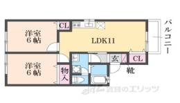 Ｃｅｎｔｅｒ　Ｐｏｉｎｔ間取り図面