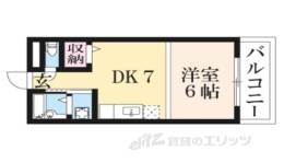 セイコーズマンション列見間取り図面
