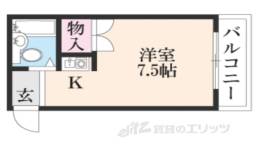 ＧーＰＬＵＳ嵐山間取り図面