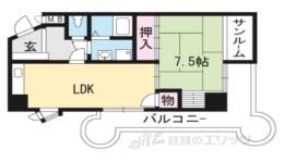 シティコーポせいらん間取り図面