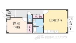 Ｃａｓａ　Ｆｏｒｅｓｔａ間取り図面