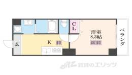 フクダ不動産新大宮マンション間取り図面