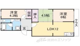 アクシスＫＡＷＡＳＥ間取り図面