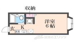 ハイツSHORINJI間取り図面