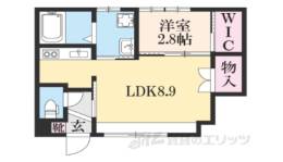 Ｓｑｕｉｒｒｅｌ　Ａｐａｒｔｍｅｎｔ　Ｂ間取り図面