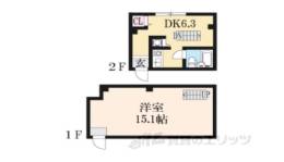 NEW STORK APARTMENTO 禁野本町間取り図面