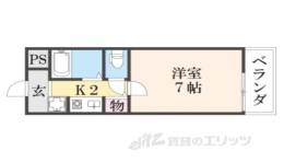 パラドール西院PART３間取り図面