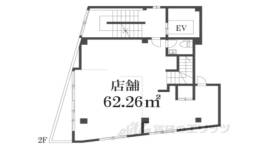 おおきに京都八坂ビル間取り図面