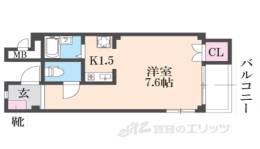 ＣｉｔｙＷｉｎｇ翼間取り図面