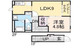 Ｅｕｐｈｏｒｉａ間取り図面