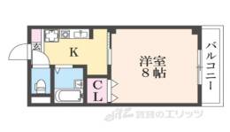 リバーパーク新大宮間取り図面
