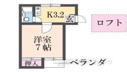 みすずコーポ３間取り図面