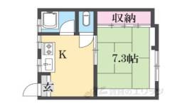 中辻アパート間取り図面