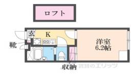 レオパレスMARUYA２間取り図面