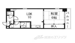 ウィングシティ西洞院間取り図面