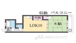 ガーデンハイツ高川間取り図面