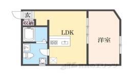 FLOWER GARDEN NEYAGAWA間取り図面