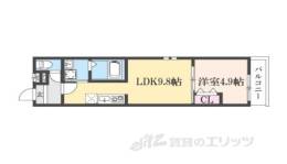 フジパレス神田南通３番館間取り図面
