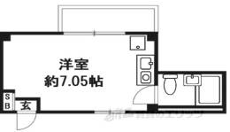 リベラ―ル美園間取り図面