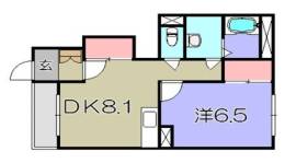 スターテラス22　B棟間取り図面