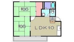 ファミーユオクト間取り図面